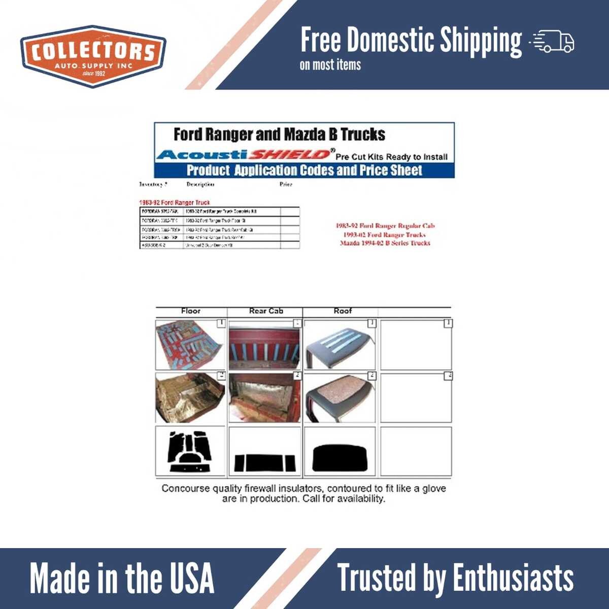 Complete Interior Insulation Kit for 1983-1992 Ford Ranger