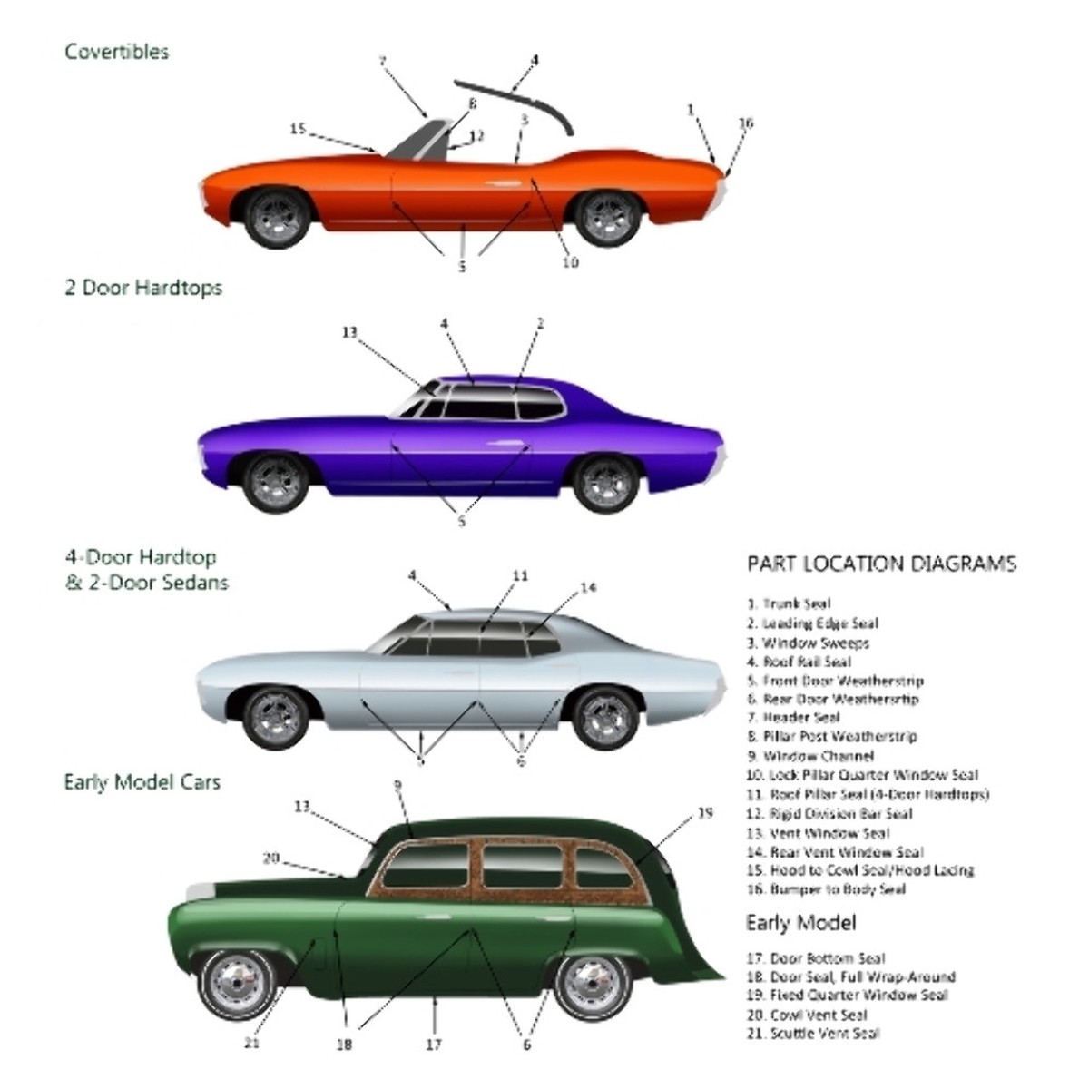 Reflector Gaskets for 1959 Cadillac Commercial Chassis DeVille Eldorado 2pc